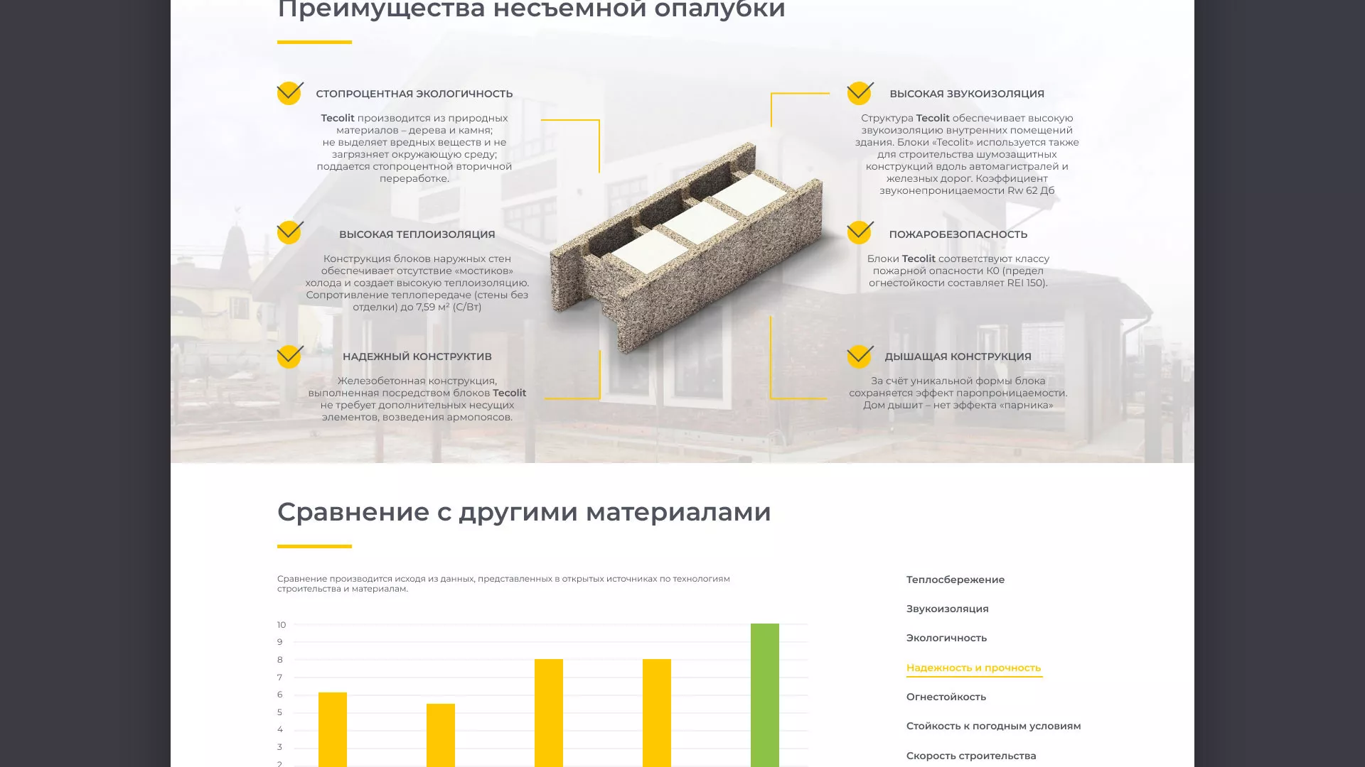 Создание сайта для строительной компании «ЭКОДОМ» в Тейково