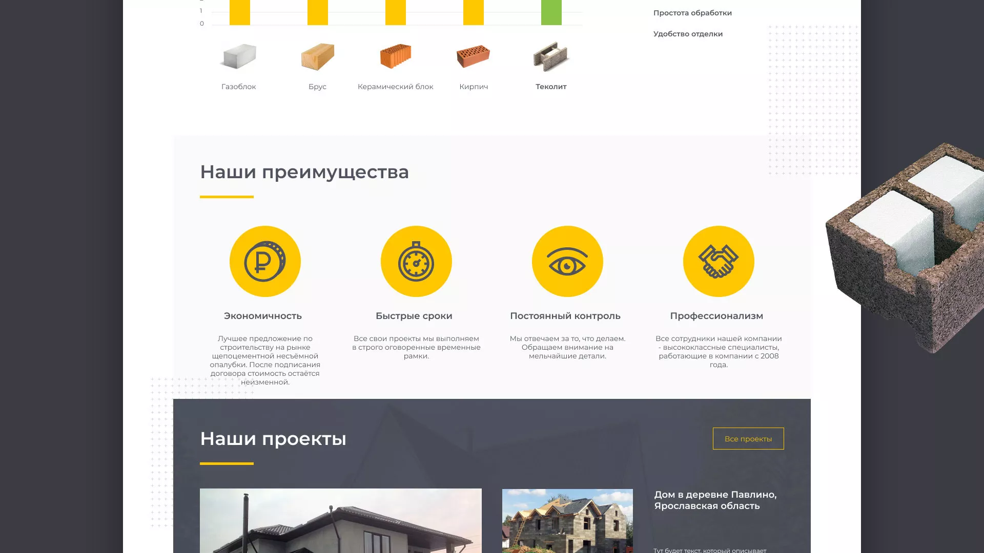 Создание сайта для строительной компании «ЭКОДОМ» в Тейково
