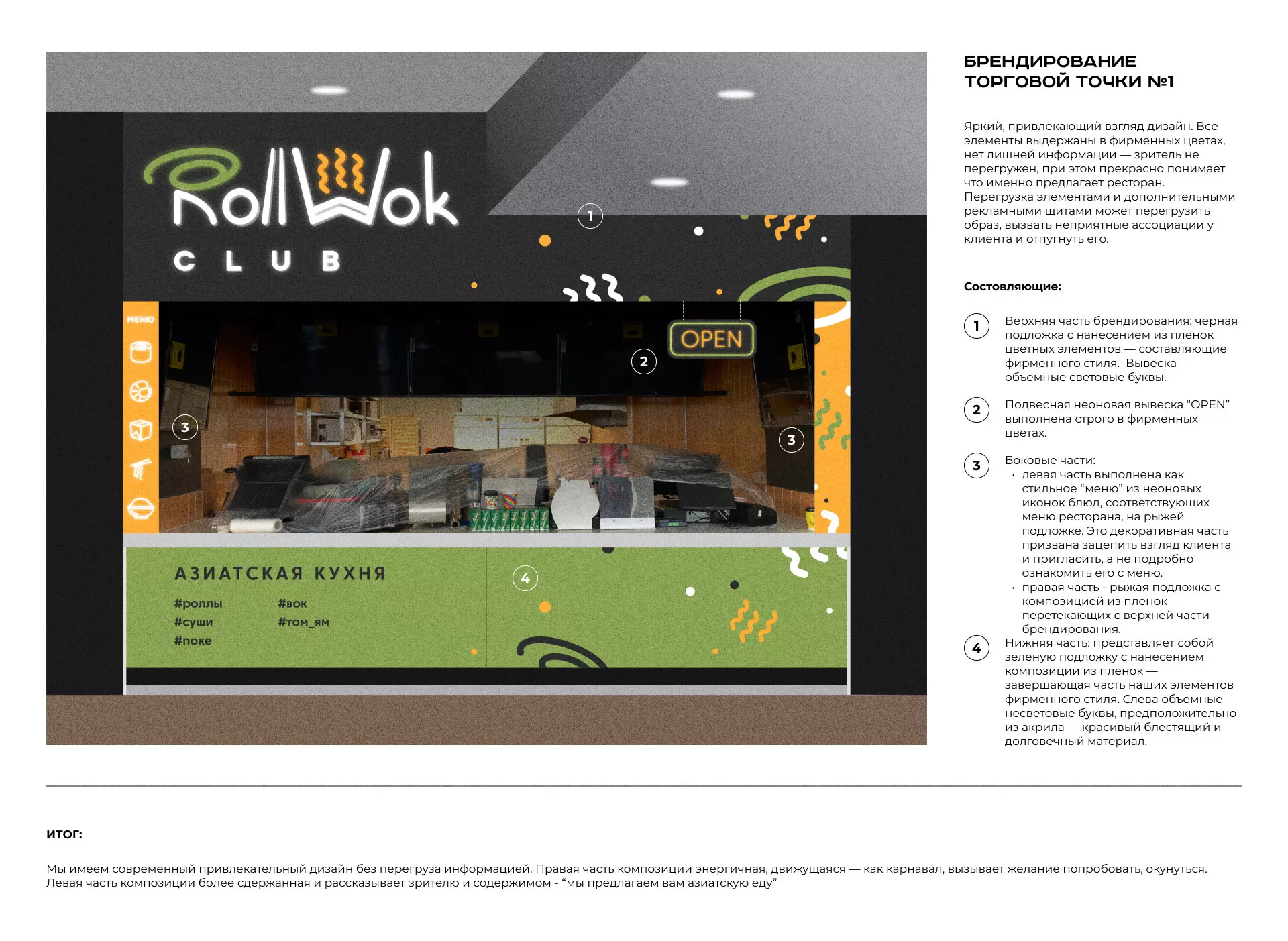 Брендирование торговых точек суши-бара «Roll Wok Club» в Тейково